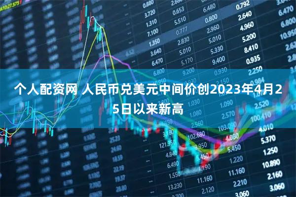 个人配资网 人民币兑美元中间价创2023年4月25日以来新高